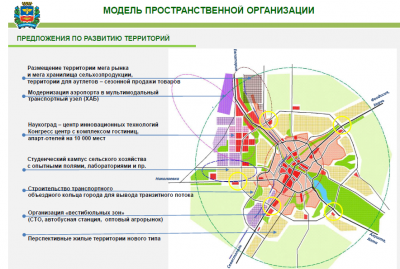 Прикрепленное изображение: план развития Симферополя.PNG